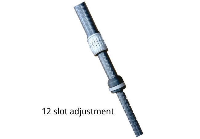 BP2501-5